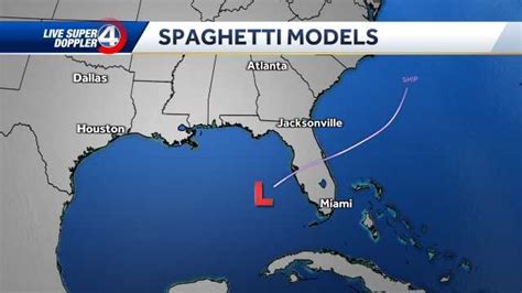 hurricane tracker spaghetti model