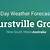 hurstville weather 30 day forecast