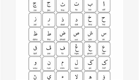 Worksheet Jawi Prasekolah - Huruf Jawi Latihan Jawi Prasekolah Pdf