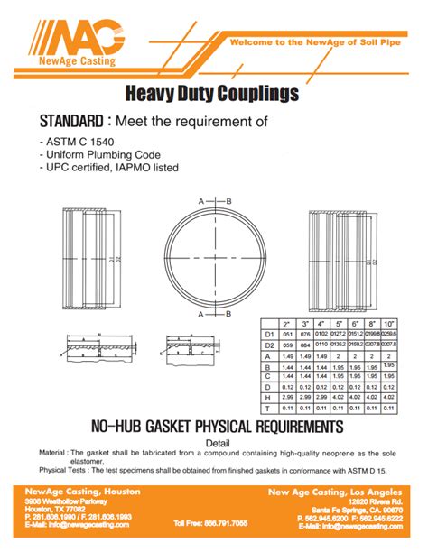 Husky 2000 Coupling Submittal