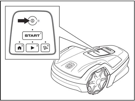 Husqvarna Reset Code