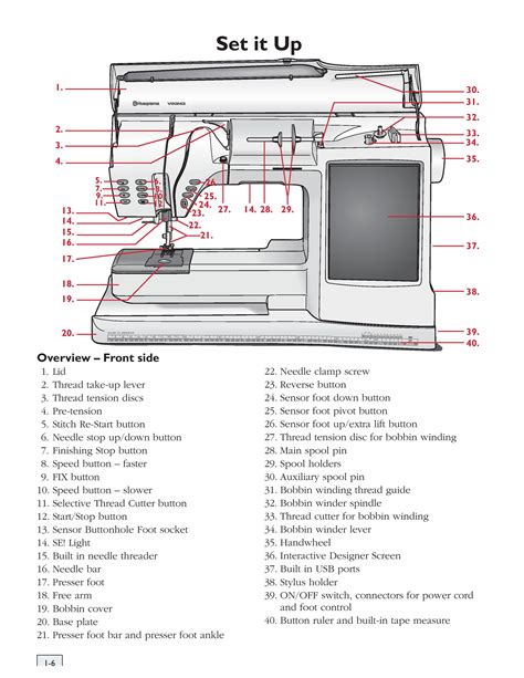 Husqvarna Viking Sewing Machine Guide
