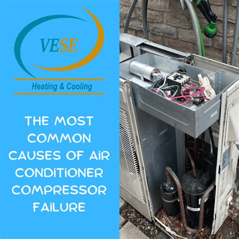 Hvac Compressor Failure