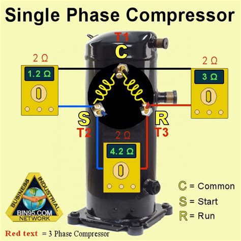 Hvac Compressor Resistance