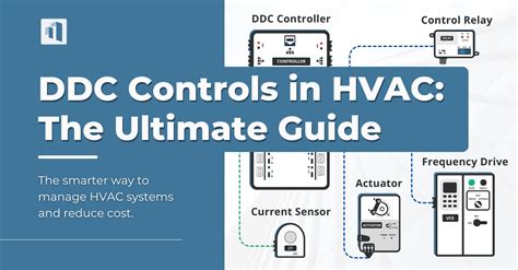 Hvac Controls Ddc