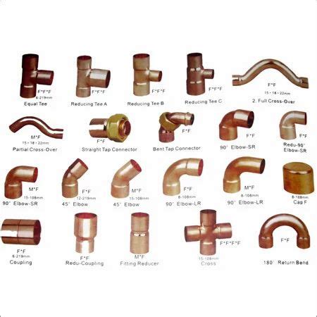 hvac copper fittings dimensions