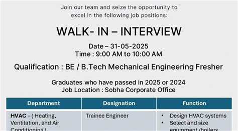 Hvac Engineer Trainee