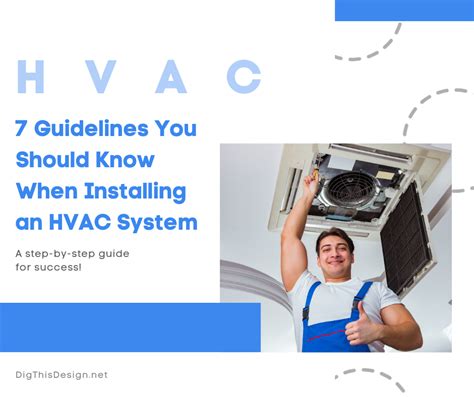 hvac installation process