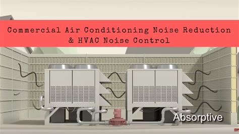 Hvac System Noise Level