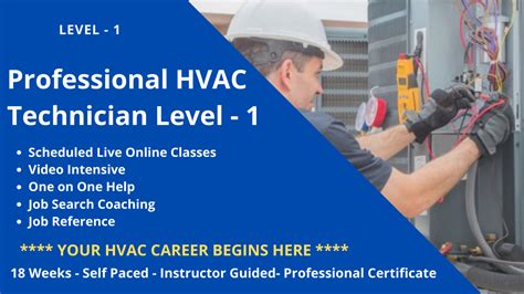 Hvac Training Solutions