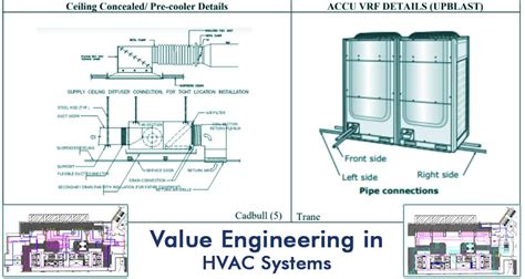 Hvac Value Engineering