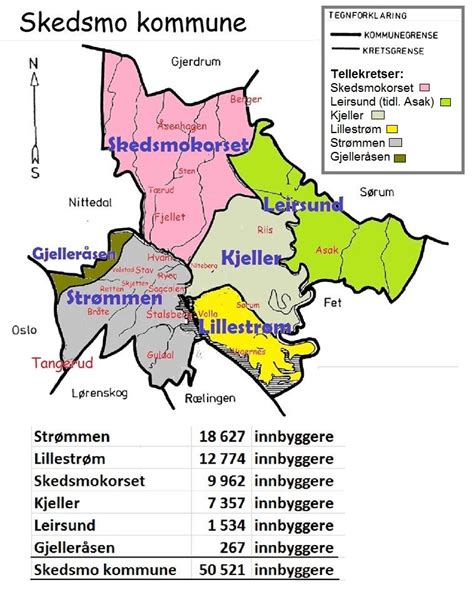 hvilken kommune ligger lillestrøm