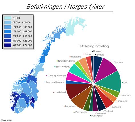 hvor mange bor i norge 2024