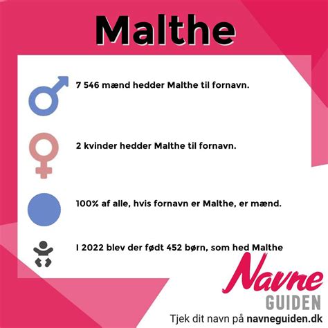 hvor mange hedder malthe