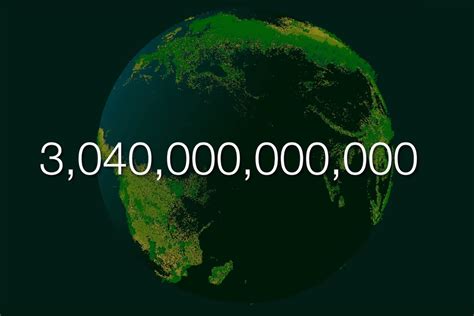 hvor mange mennesker er der i verden