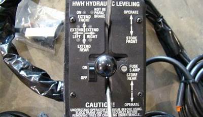 Hwh Hydraulic Leveling System Manual