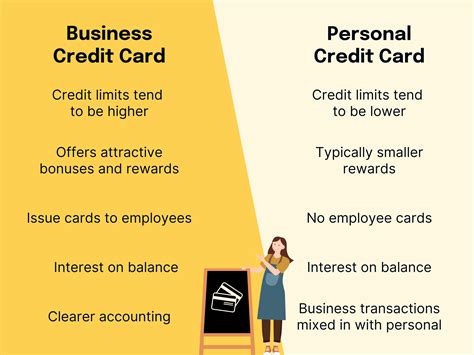 hyatt business vs personal credit card