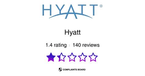 hyatt complaints