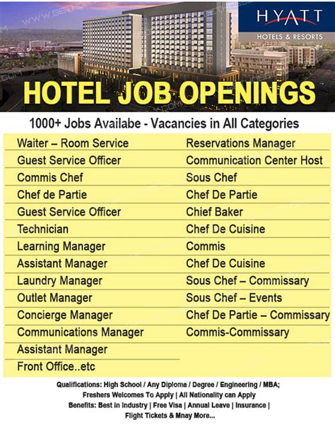 hyatt hotel employment openings