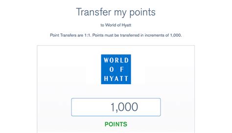 hyatt rewards points expiration