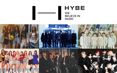 hybe corporation groups