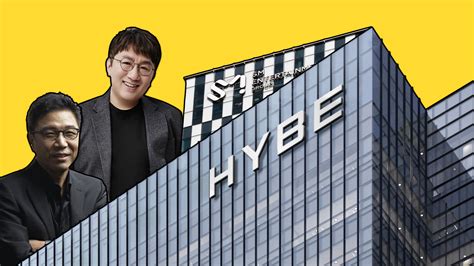hybe shares in sm