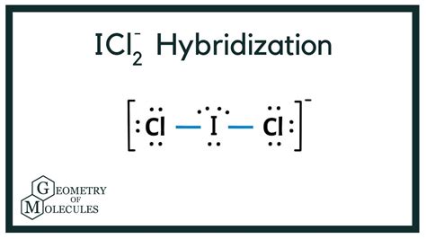 hybridization of i in icl2+