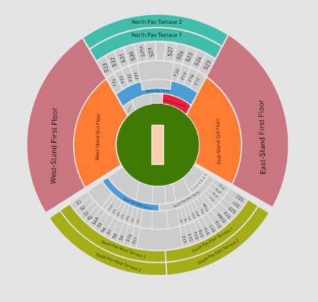 hyderabad cricket stadium ticket booking