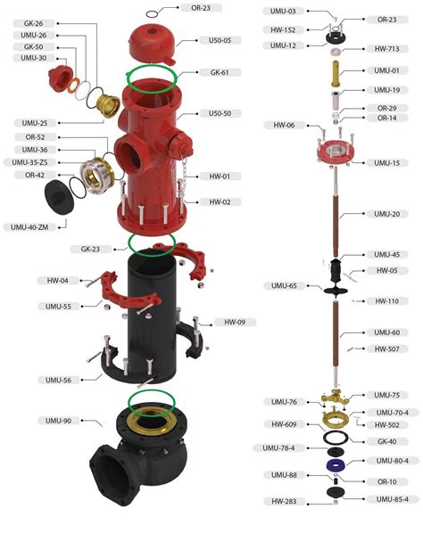 Hydrant Parts List