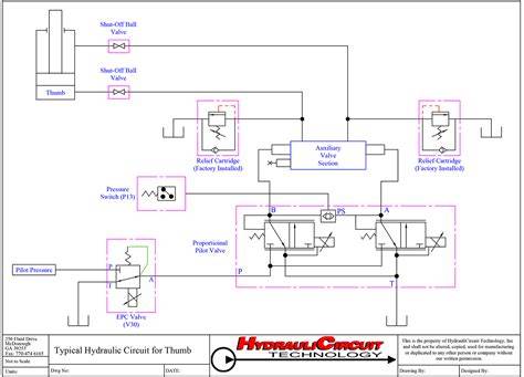 Information Hydraulic Circuit Technology: The Complete Guide for 2026 Update