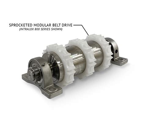 Hydraulic Drum Motor