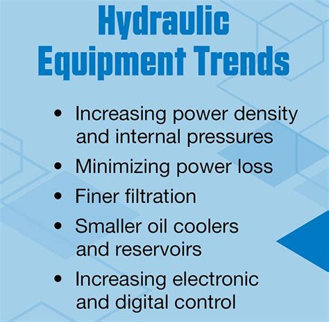 Hydraulic Engineering Trends