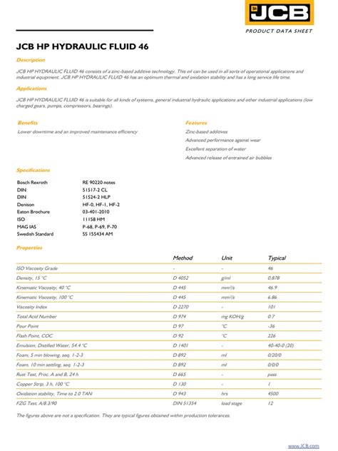 Hydraulic Fluid Data Sheet