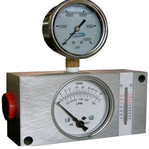 Hydraulic Motor Flow Meter