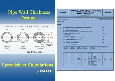 Hydraulic Pipe Wall Thickness