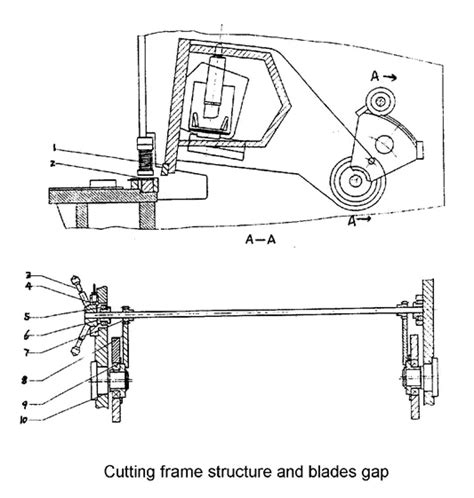 Hydraulic Shearing Machine Design Pdf