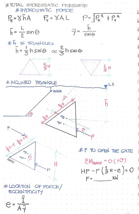 Hydraulics And Geotechnical Engineering