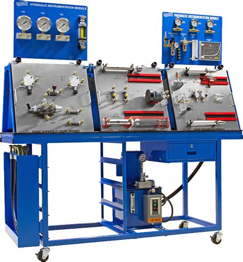Hydraulics And Pneumatics Tutorials