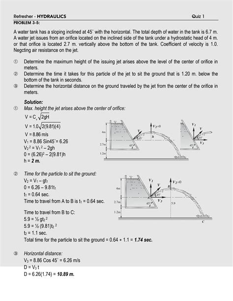 Hydraulics Engineering Question And Answer