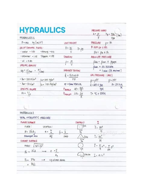 Hydraulics Notes