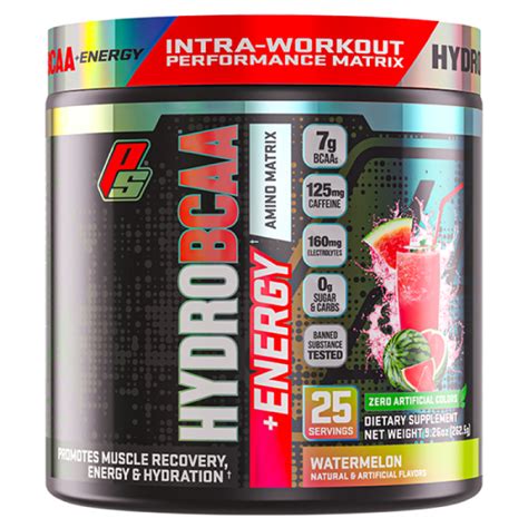 Hydro Bcaa Energy