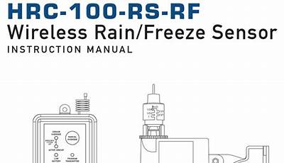 Hydro-Rain Hrc 100 C User Manual