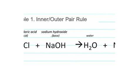How to Balance NaOH + HCl = NaCl + H2O (Sodium Hydroxide