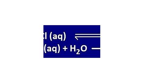 Hydrochloric Acid Symbol With Oxidation Number Formula Equation For Sodium Hydroxide
