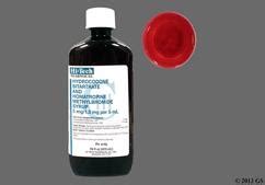 Understanding the Risks and Benefits of Hydrocodone Cough Syrup: Is It Right for You?