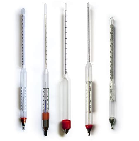 Hydrometer Meter Hs Code