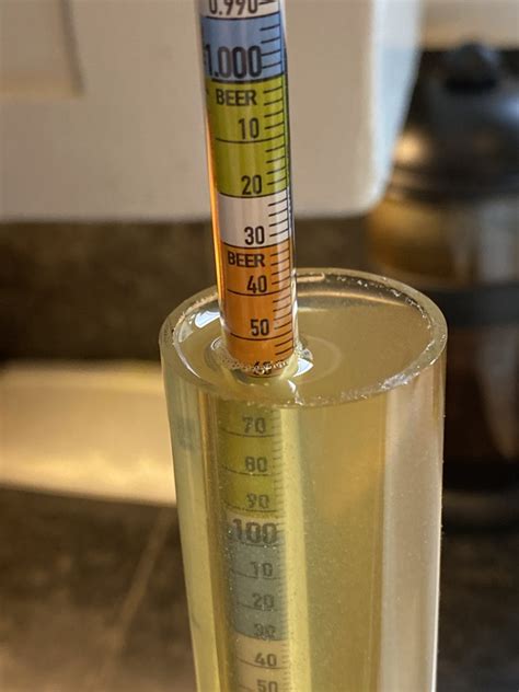 Hydrometer Reading For Beer