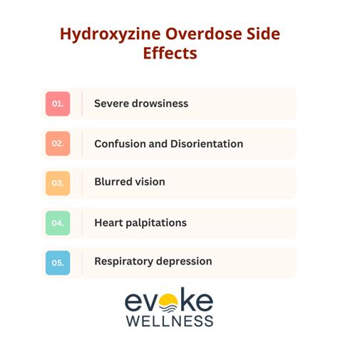 Understanding Hydroxyzine Side Effects: What You Need Know