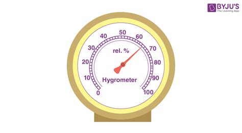 Hygrometer Definition Astronomy