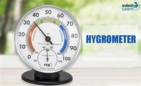 Hygrometer Definition Engineering